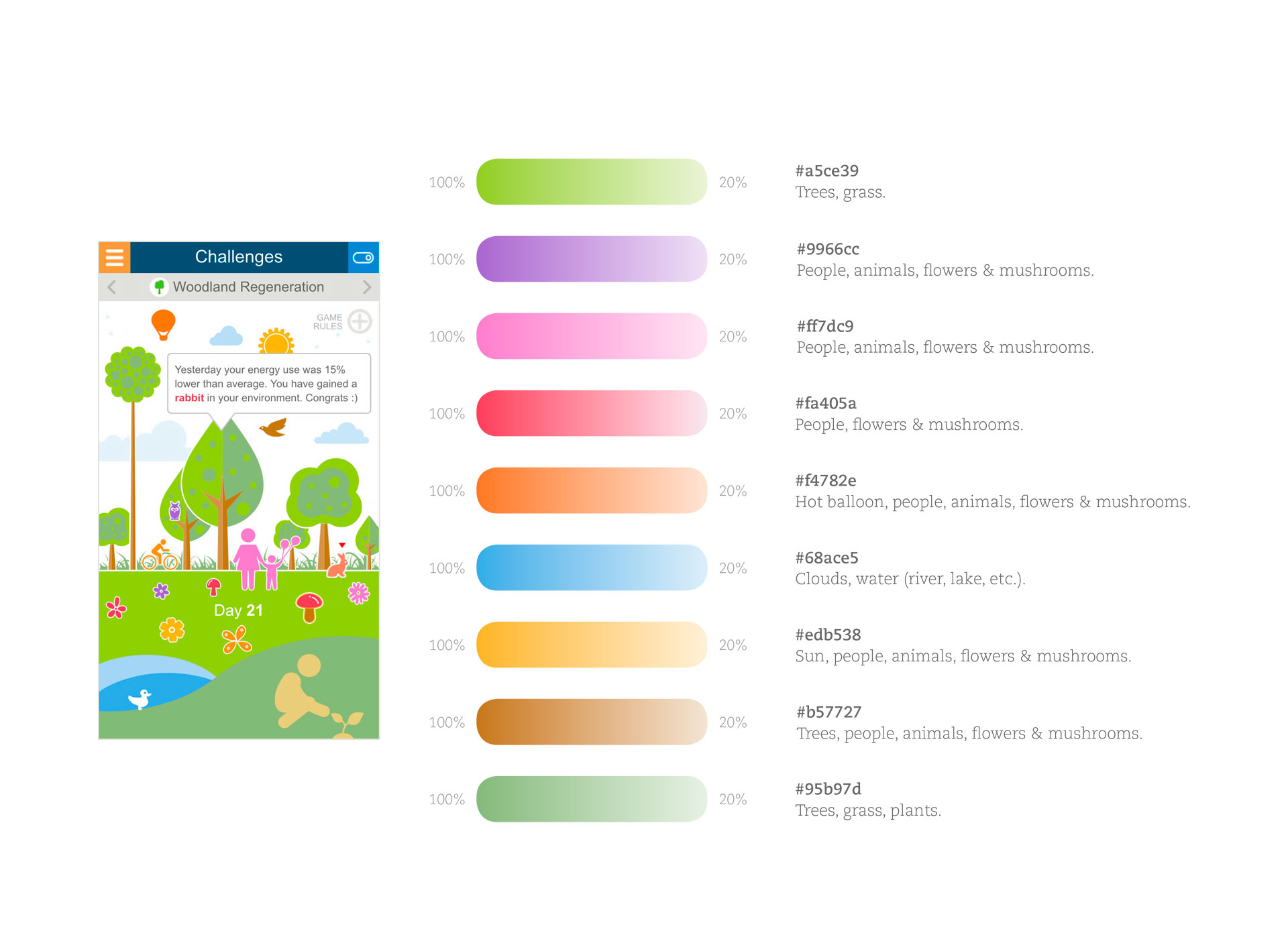 obi - design guidelines - colour palette - challenges
